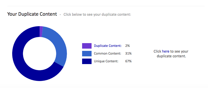 screenshot of siteliner to help find duplicate content on your website