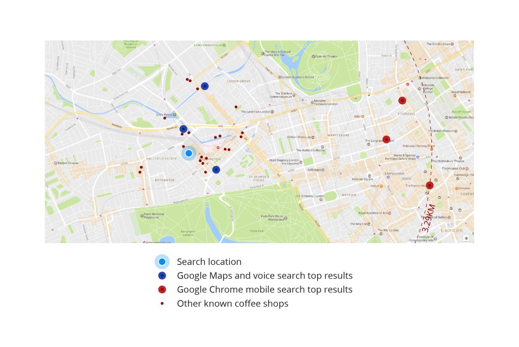 SEO voice search trends - google maps