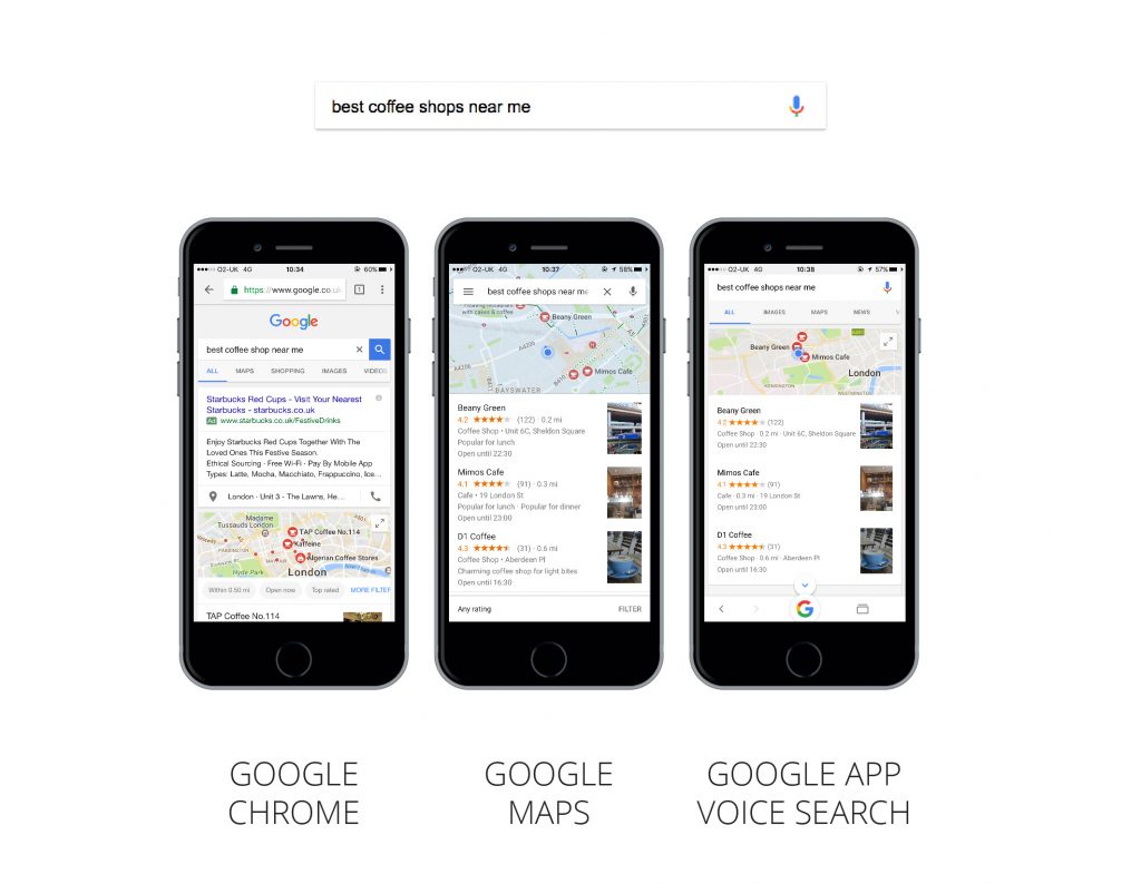 SEO voice search trends - example on smartphone 